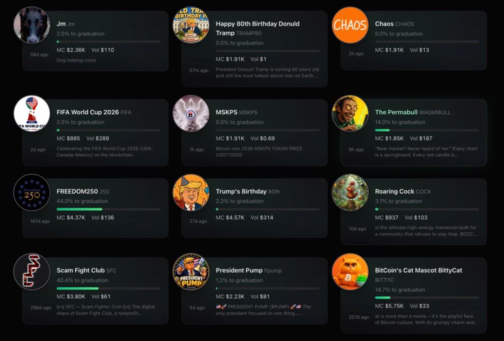 IDX Launchlab live launches feed with trending tokens and graduation progress